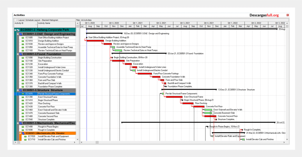 Descargas Full Información / Acerca de